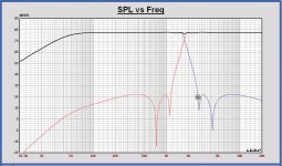 2way elliptical 5th order targets.JPG