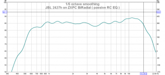 JBL2427H_ZXPC_Horn.png