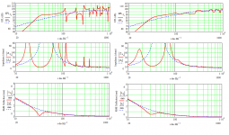 Sony QW with 206En.png