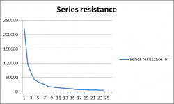 Series resistance.png