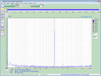 RTX6001_Left_THD_0dBV@48k_o20dBV_i10dBV.png
