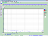 RTX6001_Left_THD_0dBV@192k_o20dBV_i10dBV.png