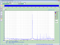 RTX6001_Left_THD+N_0dBV@48k_o0dBV_i0dBV.png