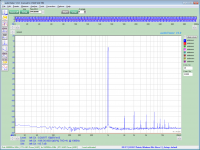 RTX6001_Left_THD+N_0dBV@192k_o0dBV_i0dBV.png