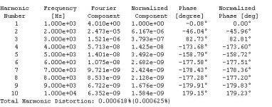 THD table.jpg