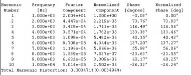 THD Table 100W@2R.jpg