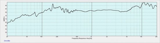 SB15CAC30-8 Frequency.jpg