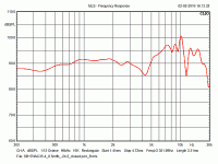red-600-17NAC_0.5mtfb.gif