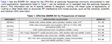 opa1641 emirr 3.png