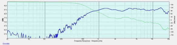 Wavecor22FR1.jpg
