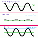 Gitar-Signal.gif