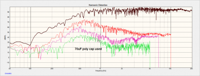 WavecorW22-1_HD70uF_TAxis_1m.png