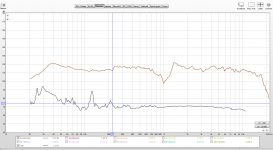 Canson_0_17_distrotion_close field.png