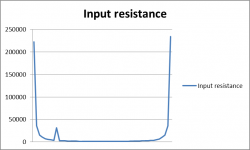 input resistance 2.png