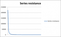 Series resistance.png