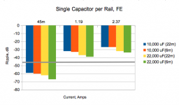FE power supply 1 cap.png