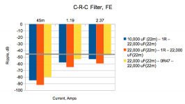 FE power supply C-R-C.png