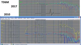 TD6M  SPL.jpg
