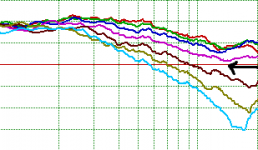 2018-04-03 Elliptical WG VarC Measurement Baffle 0-60deg 1k-20k 1.png 2018-04-03 Elliptical WG VarC Measurement Baffle 0-60deg 1k-20k 1.png