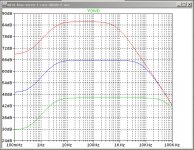 mfet-bias-servo-1-casc-diode-2-OLG-vs-Rldfe-1k-10k-100k.jpg