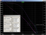 SSAHP-RushOL-GM-PM-range-with-5uH-5R-CL-step.png