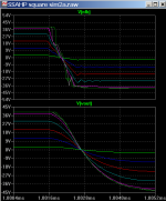 SSAHP-Rush-square-1u-rise-step-Vin-220nF-sim2a.png