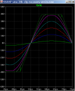 SSAHP-Rush-sine-20k-clip-recovery-200nF-sim2a.png