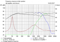 Monitor Audio R300-MD FR.PNG