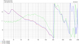 Phase_MTM.png
