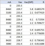 Measured mains impedance.JPG