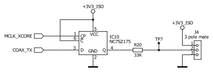 RTX6001 USB Interface XMOS_V4_SPDIF output.png