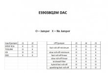DAC_Jumpers.jpg
