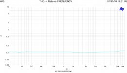 Grafico_8_srpp_THD_Freq_140mV_2V.jpg