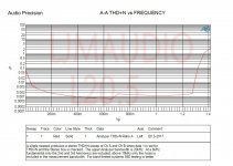 thd+d-freq.jpg