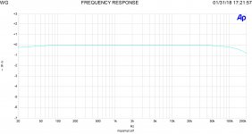 Grafico_7_srpp_risp_100mV.jpg