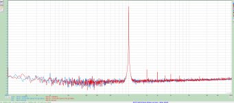 0-0dBV -10dBFS loop.jpg