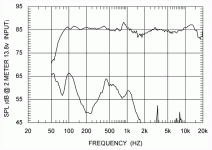 thd_90db amphion.gif