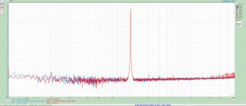20-10dBV -20dBFS loop.jpg