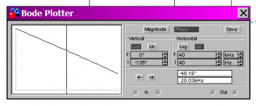 class_D_phase_shift.png