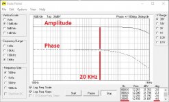 10-bode-1MHz.JPG