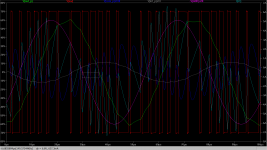 class_D_phase_shift_2.png