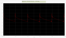 MW RS15-5 no-load.png