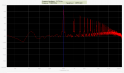 MW RS15-5 no-load FFT.png