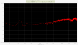 MW RS15-5 load FFT.png