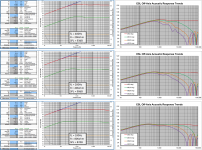 ESL_Segment_Resistor_Trends.png
