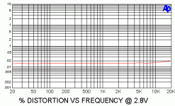 12 lsk dfrq.gif