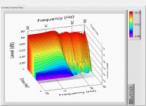 3D CSD 3.png
