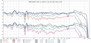 MR18 MT lr4 vs lr2 020 40 60¤ 9ms 124.jpg