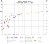 PC83-8 MLTL 2Cyl +EQ.jpg