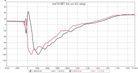 MR18 MT lr4 vs lr2 step.jpg